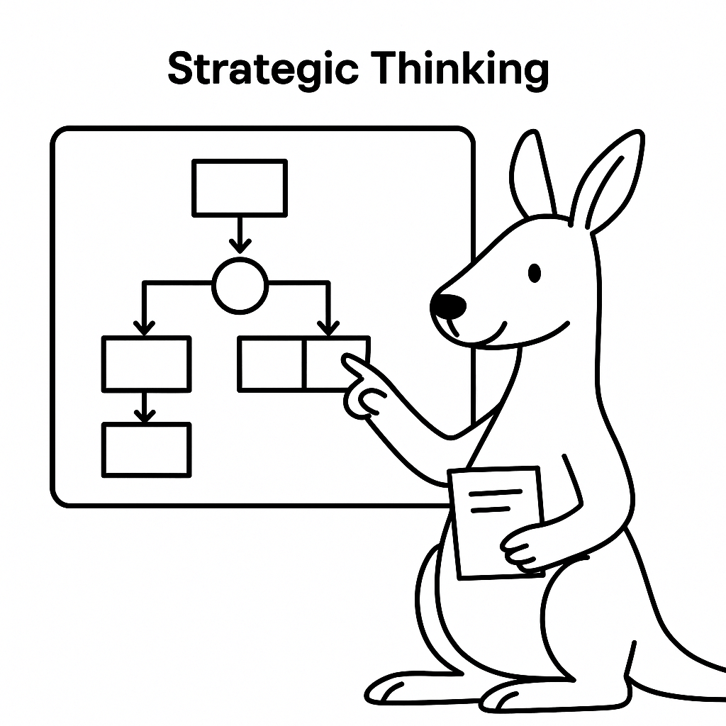 Strategic Thinking